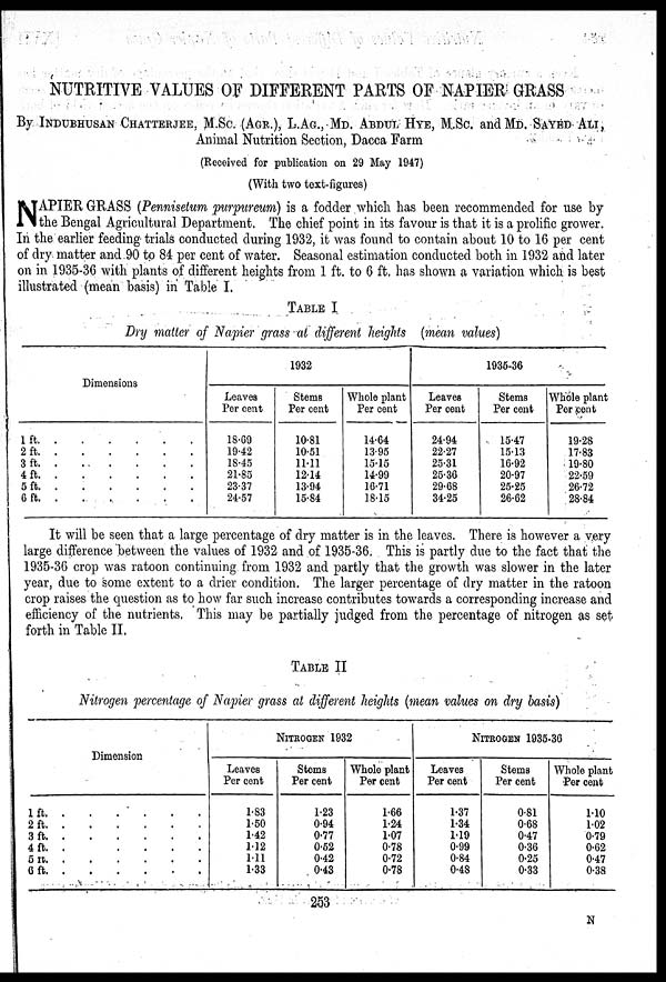Essay on animal husbandry