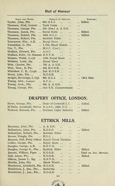 (29) Page 21 - Drapery Office, London -- Ettrick Mills