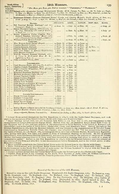 173 Army Lists Hart S Army Lists Hart S Annual Army List Militia List And Yeomanry Cavalry List 1902 British Military Lists National Library Of Scotland