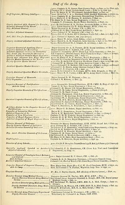 37 army lists hart s army lists hart s annual army list militia list and yeomanry cavalry list 1903 british military lists national library of scotland digital gallery national library of scotland