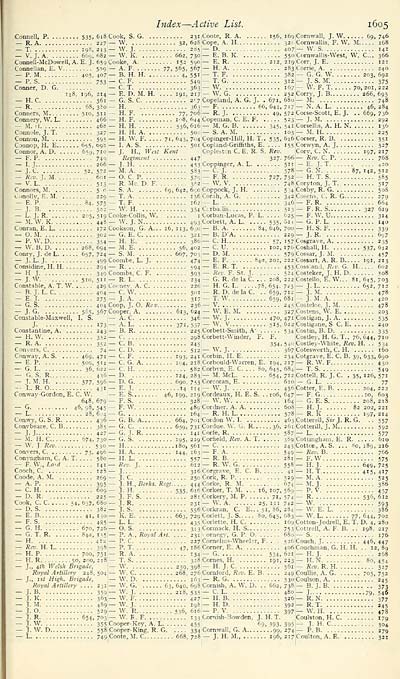 1641 Army Lists Hart S Army Lists Hart S Annual Army List Special Reserve List And Territorial Force List 1912 British Military Lists National Library Of Scotland