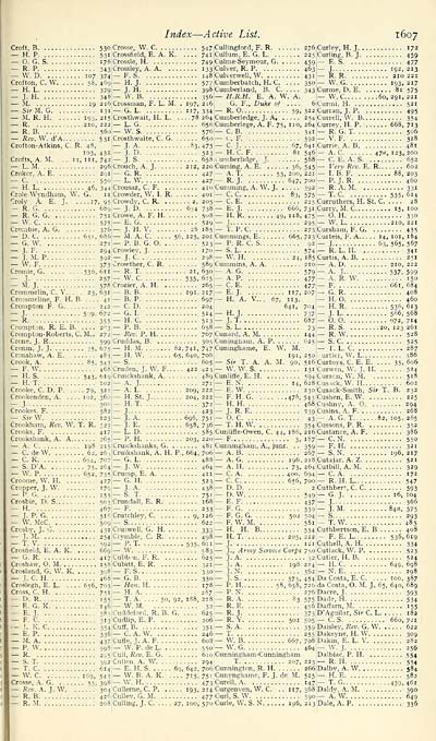 1643 Army Lists Hart S Army Lists Hart S Annual Army List Special Reserve List And Territorial Force List 1912 British Military Lists National Library Of Scotland
