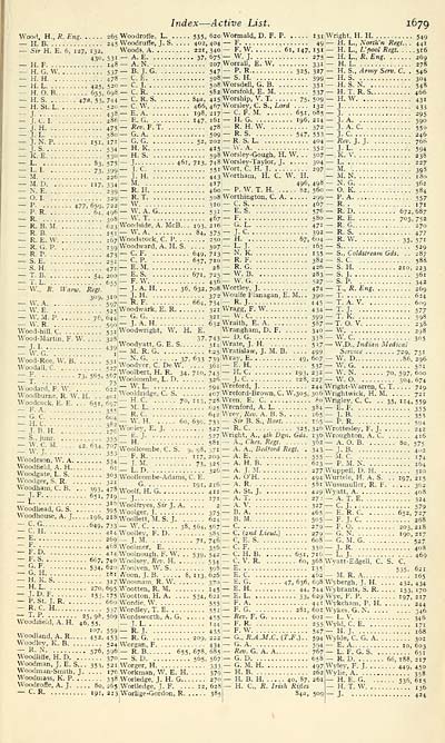 1715 Army Lists Hart S Army Lists Hart S Annual Army List Special Reserve List And Territorial Force List 1912 British Military Lists National Library Of Scotland