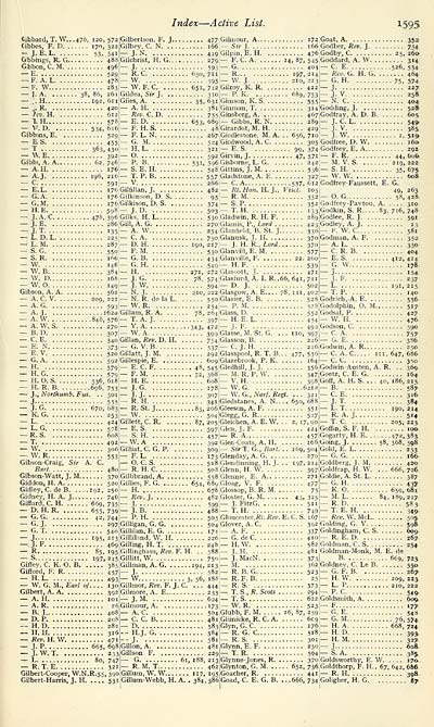 1639 Army Lists Hart S Army Lists Hart S Annual Army List Special Reserve List And Territorial Force List 1913 British Military Lists National Library Of Scotland