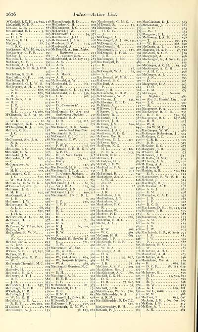 1660 Army Lists Hart S Army Lists Hart S Annual Army List Special Reserve List And Territorial Force List 1913 British Military Lists National Library Of Scotland