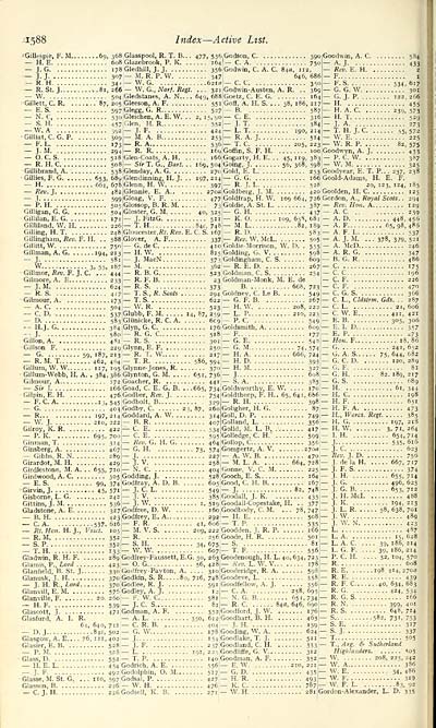 1626 Army Lists Hart S Army Lists Hart S Annual Army List Special Reserve List And Territorial Force List 1914 British Military Lists National Library Of Scotland