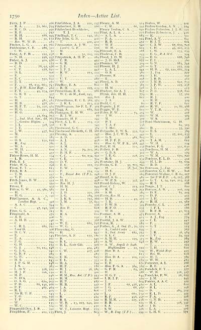 1800 Army Lists Hart S Army Lists Hart S Annual Army List Special Reserve List And Territorial Force List 1910 British Military Lists National Library Of Scotland