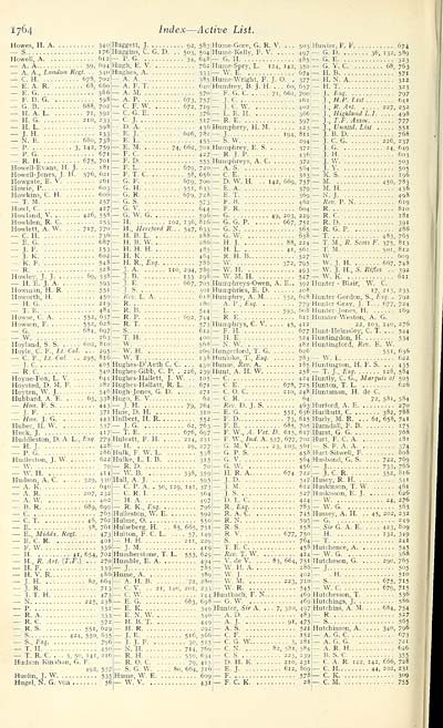 1814 Army Lists Hart S Army Lists Hart S Annual Army List Special Reserve List And Territorial Force List 1910 British Military Lists National Library Of Scotland
