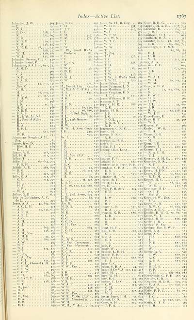 1817 Army Lists Hart S Army Lists Hart S Annual Army List Special Reserve List And Territorial Force List 1910 British Military Lists National Library Of Scotland