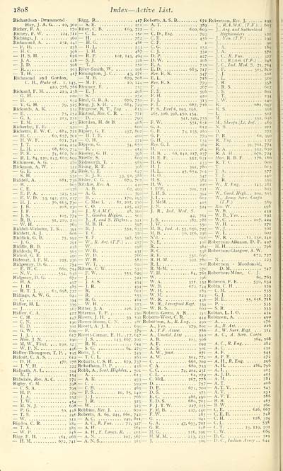 1860 Army Lists Hart S Army Lists Hart S Annual Army List Special Reserve List And Territorial Force List 1911 British Military Lists National Library Of Scotland