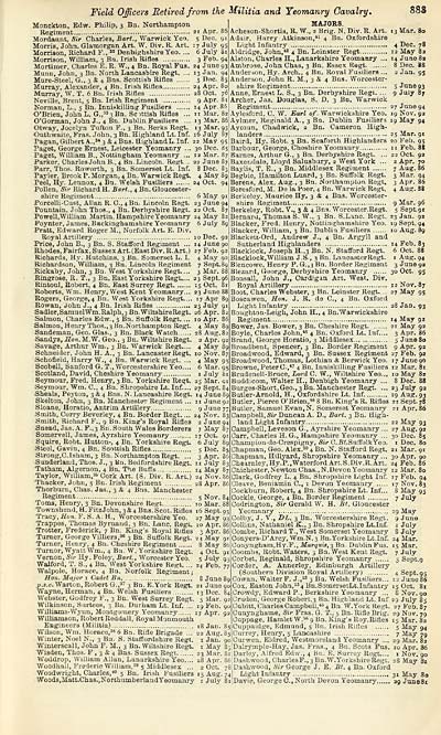 937 Army Lists Hart S Army Lists New Annual Army List Militia List And Yeomanry Cavalry List 17 British Military Lists National Library Of Scotland