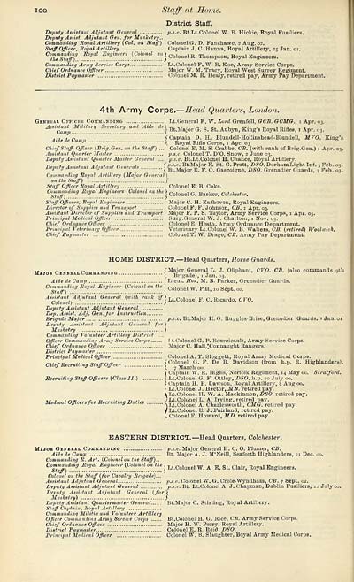 122 Army Lists Hart S Army Lists Hart S Annual Army List Militia List And Imperial Yeomanry List 1904 British Military Lists National Library Of Scotland