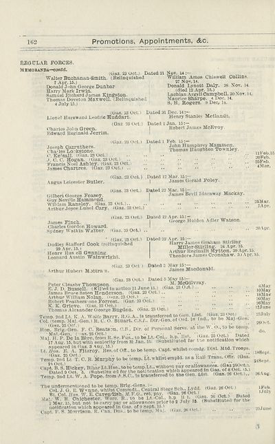 168 Army Lists Monthly Army Lists 1914 1918 Supplement To The Monthly Army List British Military Lists National Library Of Scotland