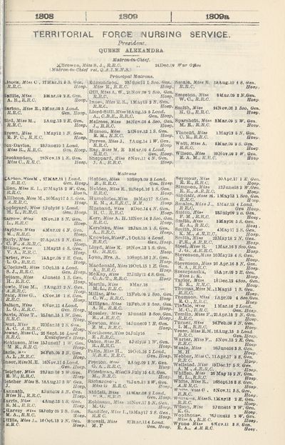 1647 Army Lists Monthly Army Lists 1914 1918 October 1918 British Military Lists National Library Of Scotland