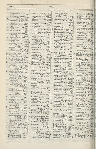 2876 Army Lists Monthly Army Lists 1914 1918 October 1918 British Military Lists National Library Of Scotland