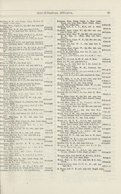 71 Army Lists Monthly Army Lists 1914 1918 Supplement To The Monthly Army List British Military Lists National Library Of Scotland