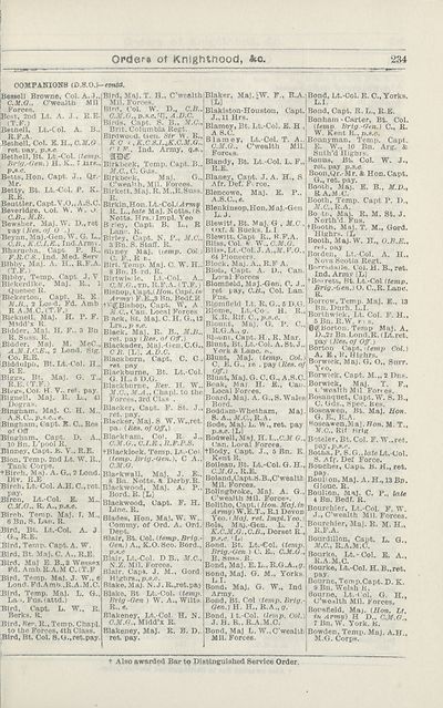 199 Army Lists Monthly Army Lists 1914 1918 Supplement To The Monthly Army List British Military Lists National Library Of Scotland