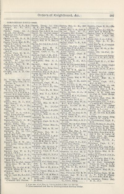 233 Army Lists Monthly Army Lists 1919 Supplement January 1919 British Military Lists National Library Of Scotland