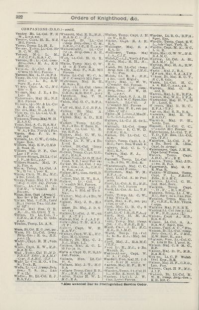 268 Army Lists Monthly Army Lists 1919 Supplement January 1919 British Military Lists National Library Of Scotland