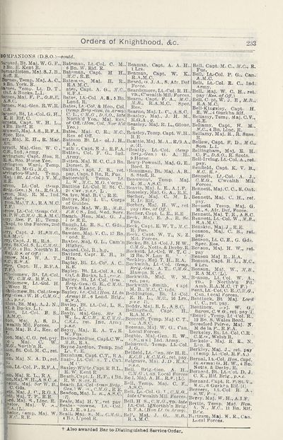 9 Army Lists Monthly Army Lists 1914 1918 Supplement To The Monthly Army List British Military Lists National Library Of Scotland
