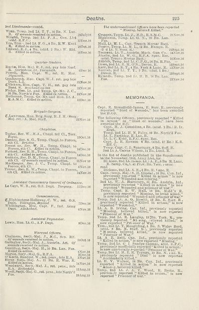 231 Army Lists Monthly Army Lists 1914 1918 Supplement To The Monthly Army List British Military Lists National Library Of Scotland