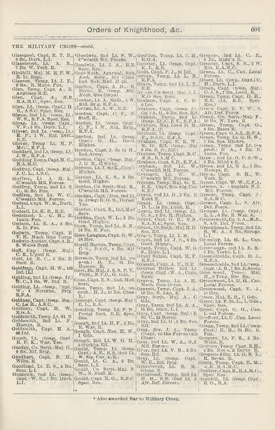 425 Army Lists Monthly Army Lists 1914 1918 Supplement To The Monthly Army List British Military Lists National Library Of Scotland