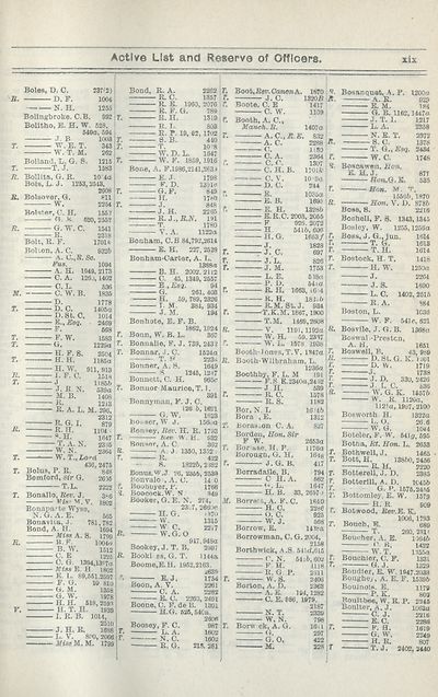 1171 Army Lists Monthly Army Lists 1914 1918 October 1914 British Military Lists National Library Of Scotland