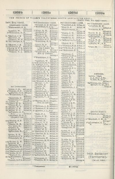 960 Army Lists Monthly Army Lists 1914 1918 December 1918 British Military Lists National Library Of Scotland