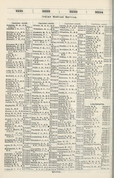 1924 Army Lists Monthly Army Lists 1914 1918 December 1918 British Military Lists National Library Of Scotland