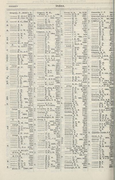 2662 Army Lists Monthly Army Lists 1914 1918 September 1918 British Military Lists National Library Of Scotland