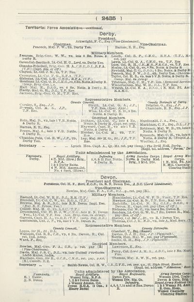 2176 Army Lists Monthly Army Lists 1914 1918 March 1918 British Military Lists National Library Of Scotland