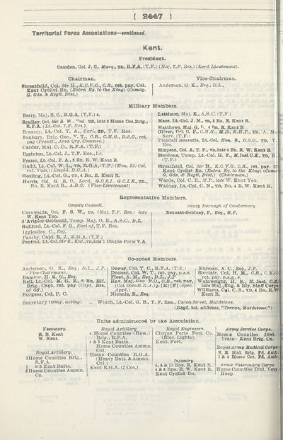 2188 Army Lists Monthly Army Lists 1914 1918 March 1918 British Military Lists National Library Of Scotland