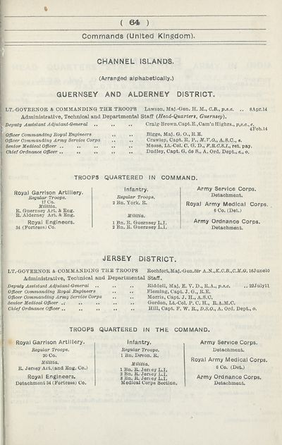 109 Army Lists Monthly Army Lists 1914 1918 August 1914 British Military Lists National Library Of Scotland