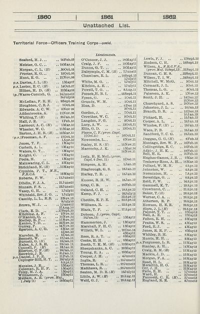 540 Army Lists Monthly Army Lists 1914 1918 August 1914 British Military Lists National Library Of Scotland