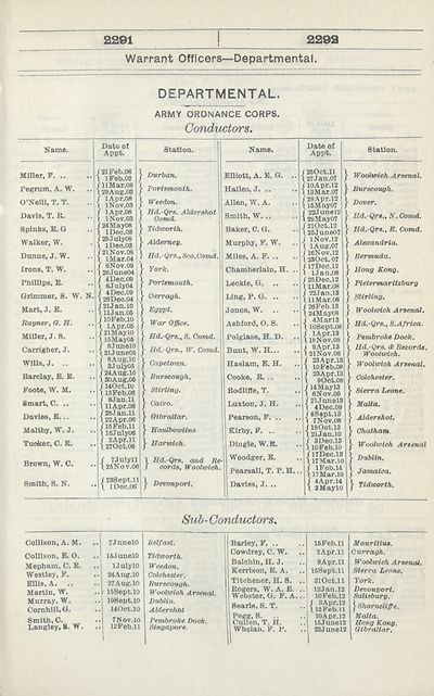 767 Army Lists Monthly Army Lists 1914 1918 July 1914 British Military Lists National Library Of Scotland