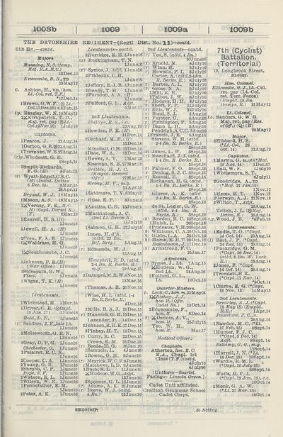697 Army Lists Monthly Army Lists 1914 1918 July 1917 British Military Lists National Library Of Scotland