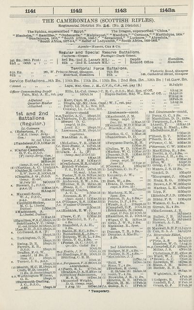 642 Army Lists Monthly Army Lists 1914 1918 April 1916 British Military Lists National Library Of Scotland