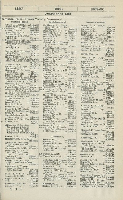 1157 Army Lists Monthly Army Lists 1914 1918 April 1916 British Military Lists National Library Of Scotland