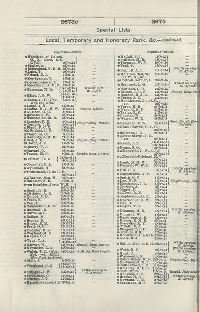 1548 Army Lists Monthly Army Lists 1914 1918 April 1916 British Military Lists National Library Of Scotland