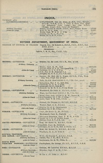 99 Army Lists Monthly Army Lists 1937 1940 January 1940 British Military Lists National Library Of Scotland