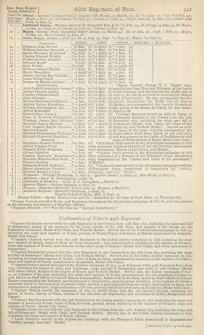 331 Army Lists Hart S Army Lists New Annual Army List Militia List And Indian Civil Service List 1870 British Military Lists National Library Of Scotland