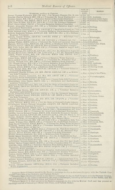 740 Army Lists Hart S Army Lists New Annual Army List Militia List Yeomanry Cavalry List And Indian Civil Service List 11 British Military Lists National Library Of Scotland 740 Army Lists Hart S Army Lists New Annual Army List Militia List Yeomanry Cavalry List And Indian Civil Service List 11 British Military Lists National Library Of Scotland