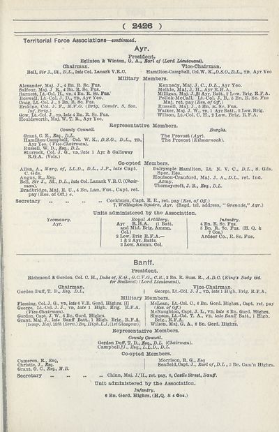 931 Army Lists Monthly Army Lists 1914 1918 December 1914 British Military Lists National Library Of Scotland