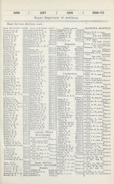 233 Army Lists Monthly Army Lists 1914 1918 November 1914 British Military Lists National Library Of Scotland