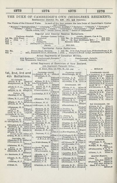 522 Army Lists Monthly Army Lists 1914 1918 June 1914 British Military Lists National Library Of Scotland