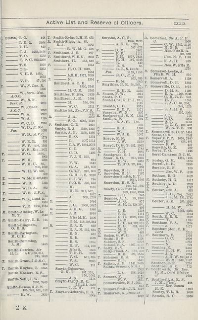 1029 Army Lists Monthly Army Lists 1914 1918 June 1914 British Military Lists National Library Of Scotland