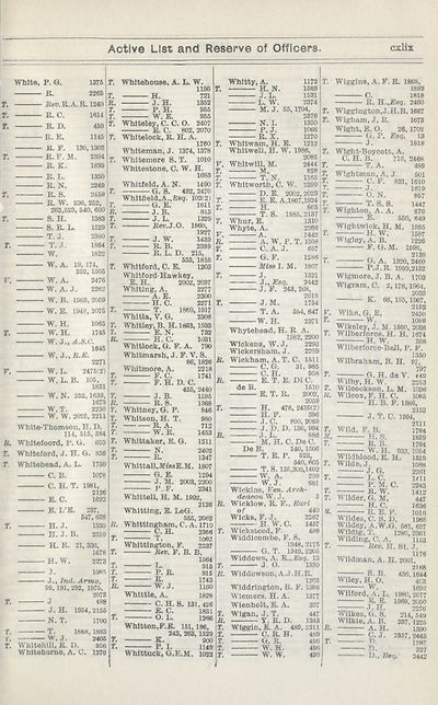 1049 Army Lists Monthly Army Lists 1914 1918 June 1914 British Military Lists National Library Of Scotland