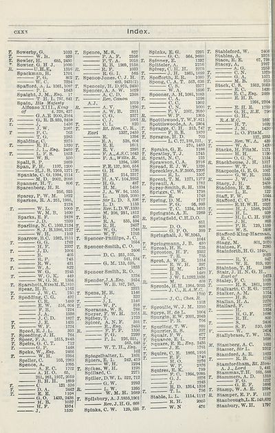 1198 Army Lists Monthly Army Lists 1914 1918 April 1914 British Military Lists National Library Of Scotland