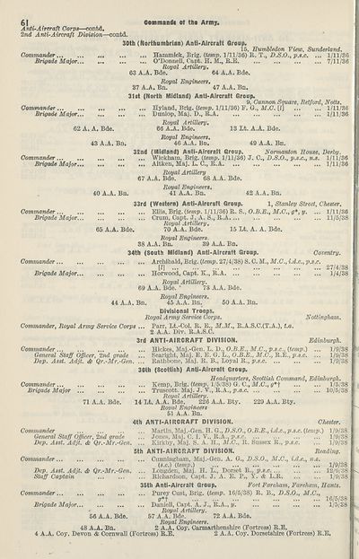 92 Army Lists Monthly Army Lists 1937 1940 November 1938 British Military Lists National Library Of Scotland