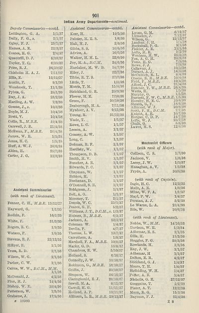 543 Army Lists Monthly Army Lists 1937 1940 November 1938 British Military Lists National Library Of Scotland
